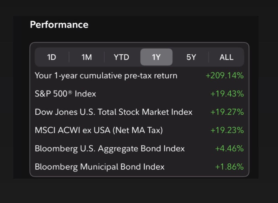 My Portfolio (monthly update)